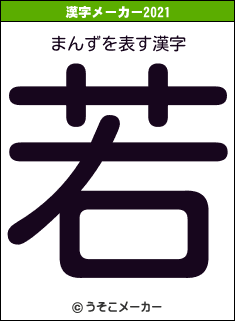 まんずの2021年の漢字メーカー結果