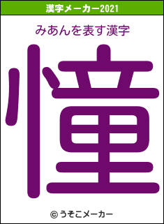 みあんの2021年の漢字メーカー結果