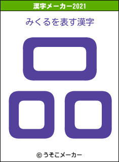 みくるの2021年の漢字メーカー結果