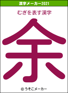 むぎの2021年の漢字メーカー結果