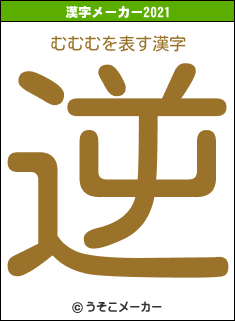 むむむの2021年の漢字メーカー結果