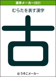 むらたの2021年の漢字メーカー結果