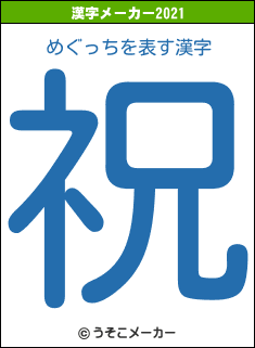 めぐっちの2021年の漢字メーカー結果