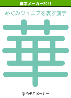 めぐみジュニアの2021年の漢字メーカー結果