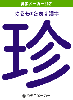 めるも*の2021年の漢字メーカー結果