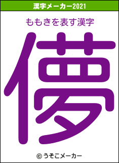 ももきの2021年の漢字メーカー結果