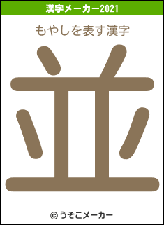 もやしの2021年の漢字メーカー結果