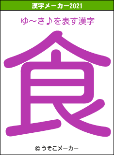 ゆ〜き♪の2021年の漢字メーカー結果