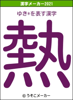 ゆき*の2021年の漢字メーカー結果