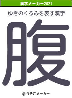 ゆきのくるみの2021年の漢字メーカー結果