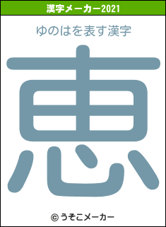 ゆのはの2021年の漢字メーカー結果