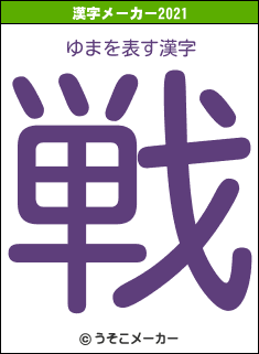 ゆまの2021年の漢字メーカー結果