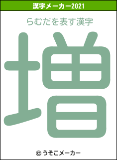 らむだの2021年の漢字メーカー結果