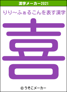 りり〜ふぁるこんの2021年の漢字メーカー結果