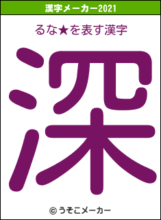 るな★の2021年の漢字メーカー結果