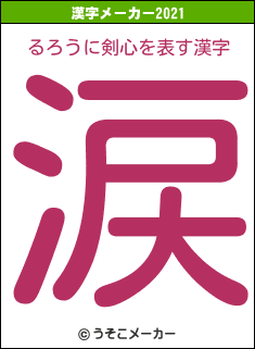 るろうに剣心の2021年の漢字メーカー結果
