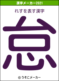 れすの2021年の漢字メーカー結果