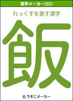 れっくすの2021年の漢字メーカー結果