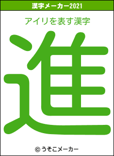 アイリの2021年の漢字メーカー結果