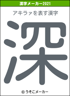 アキラァの2021年の漢字メーカー結果