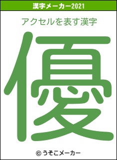 アクセルの2021年の漢字メーカー結果