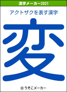 アクトザクの2021年の漢字メーカー結果