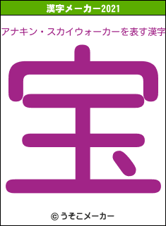 アナキン・スカイウォーカーの2021年の漢字メーカー結果