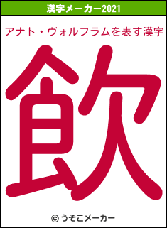 アナト・ヴォルフラムの2021年の漢字メーカー結果