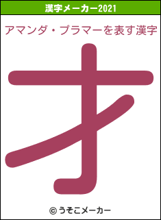 アマンダ・プラマーの2021年の漢字メーカー結果