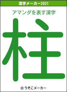 アマンダの2021年の漢字メーカー結果