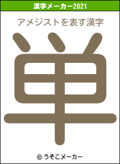 アメジストの2021年の漢字メーカー結果
