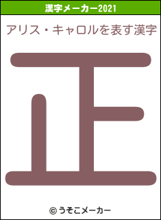 アリス・キャロルの2021年の漢字メーカー結果