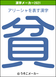アリーシャの2021年の漢字メーカー結果
