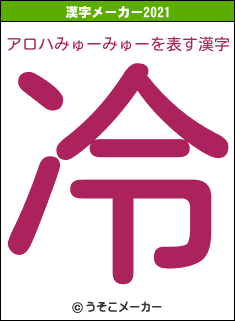 アロハみゅーみゅーの2021年の漢字メーカー結果