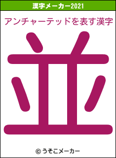 アンチャーテッドの2021年の漢字メーカー結果