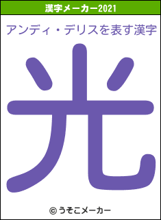 アンディ・デリスの2021年の漢字メーカー結果