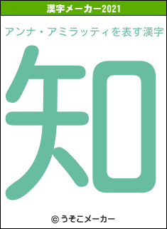 アンナ・アミラッティの2021年の漢字メーカー結果