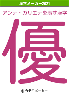 アンナ・ガリエナの2021年の漢字メーカー結果