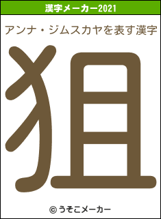 アンナ・ジムスカヤの2021年の漢字メーカー結果