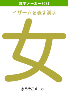 イザームの2021年の漢字メーカー結果