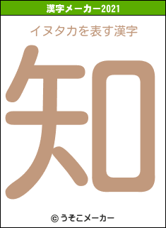 イヌタカの2021年の漢字メーカー結果