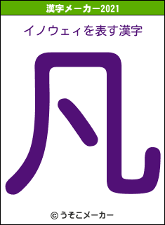 イノウェィの2021年の漢字メーカー結果