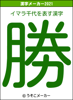 イマラ千代の2021年の漢字メーカー結果
