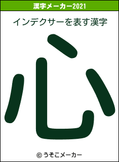 インデクサーの2021年の漢字メーカー結果