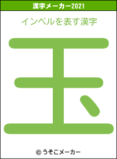 インベルの2021年の漢字メーカー結果