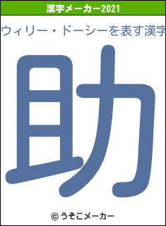 ウィリー・ドーシーの2021年の漢字メーカー結果