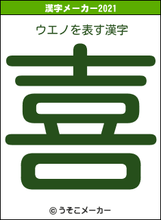ウエノの2021年の漢字メーカー結果