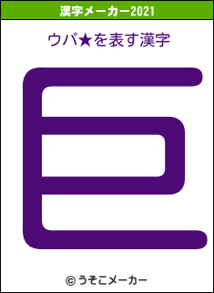 ウパ★の2021年の漢字メーカー結果