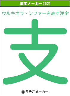 ウルキオラ・シファーの2021年の漢字メーカー結果