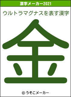 ウルトラマグナスの2021年の漢字メーカー結果